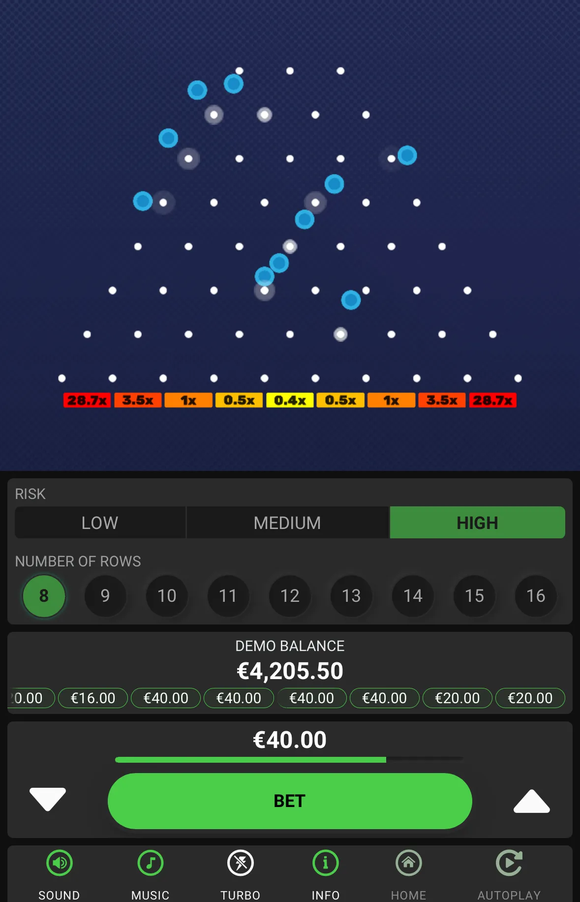 Le Cinque App Casino ADM con Plinko: Dataset Comparato