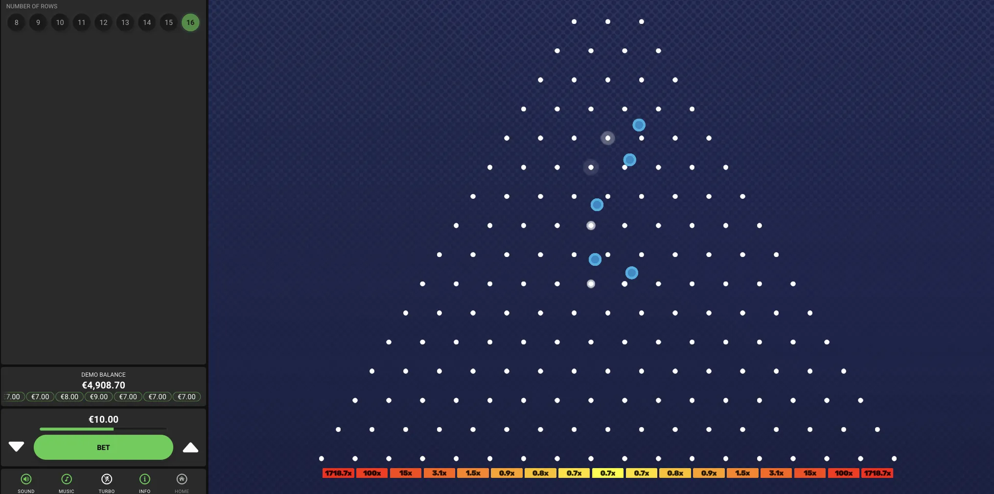 Mappatura Quantitativa dei Casino ADM con Plinko